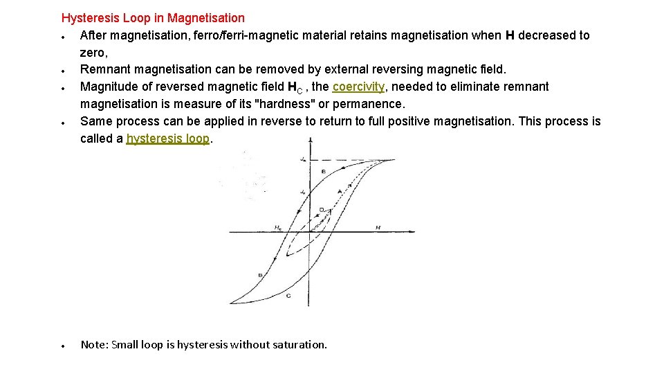 Hysteresis Loop in Magnetisation After magnetisation, ferro/ferri-magnetic material retains magnetisation when H decreased to