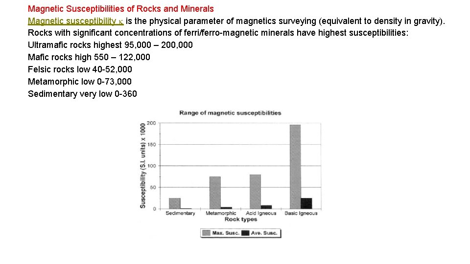 Magnetic Susceptibilities of Rocks and Minerals Magnetic susceptibility k is the physical parameter of