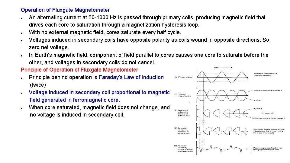 Operation of Fluxgate Magnetometer An alternating current at 50 -1000 Hz is passed through