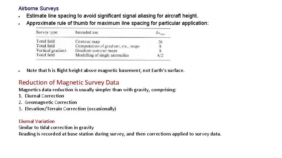 Airborne Surveys Estimate line spacing to avoid significant signal aliasing for aircraft height. Approximate