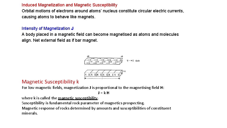 Induced Magnetization and Magnetic Susceptibility Orbital motions of electrons around atoms’ nucleus constitute circular