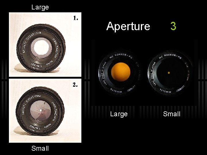Large Aperture Large Small 3 Small 