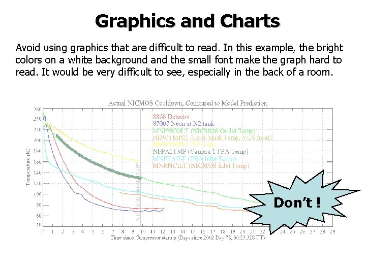 Graphics and Charts Avoid using graphics that are difficult to read. In this example,