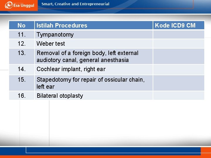 No Istilah Procedures 11. Tympanotomy 12. Weber test 13. Removal of a foreign body,