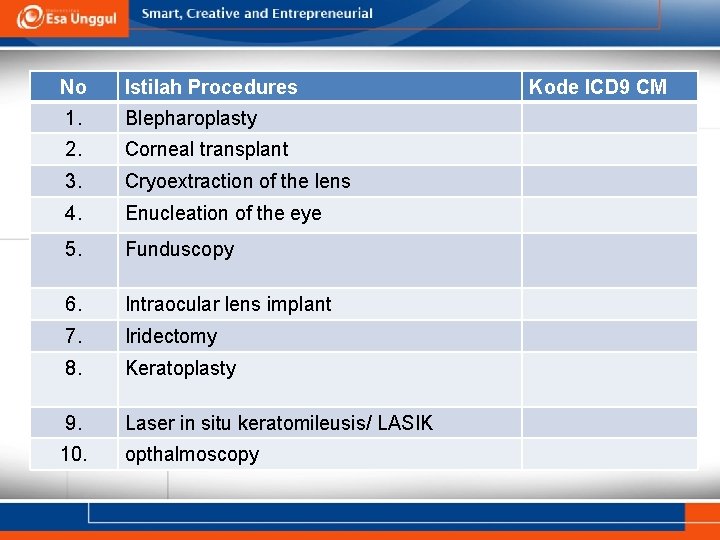No Istilah Procedures 1. Blepharoplasty 2. Corneal transplant 3. Cryoextraction of the lens 4.