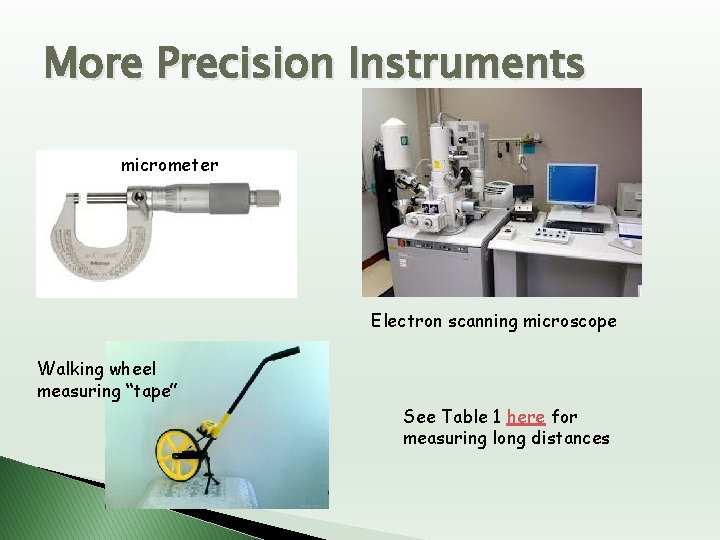 More Precision Instruments micrometer Electron scanning microscope Walking wheel measuring “tape” See Table 1 More Precision Instruments micrometer Electron scanning microscope Walking wheel measuring “tape” See Table 1