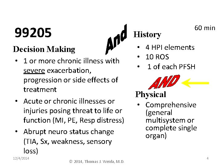 99205 History Decision Making • 1 or more chronic illness with severe exacerbation, progression 99205 History Decision Making • 1 or more chronic illness with severe exacerbation, progression