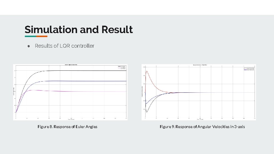 Simulation and Result ● Results of LQR controller Figure 8. Response of Euler Angles