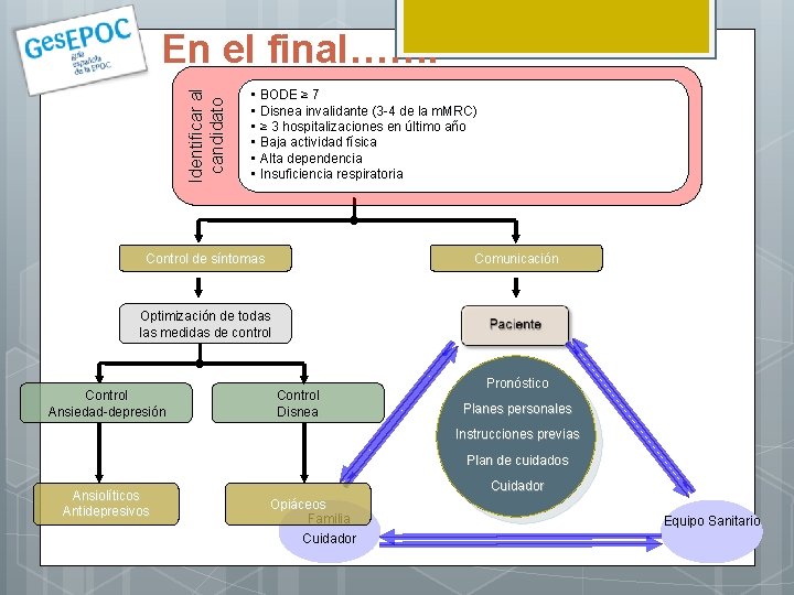 Identificar al candidato En el final……. • BODE ≥ 7 • Disnea invalidante (3