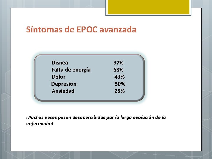 Síntomas de EPOC avanzada Disnea Falta de energía Dolor Depresión Ansiedad 97% 68% 43%