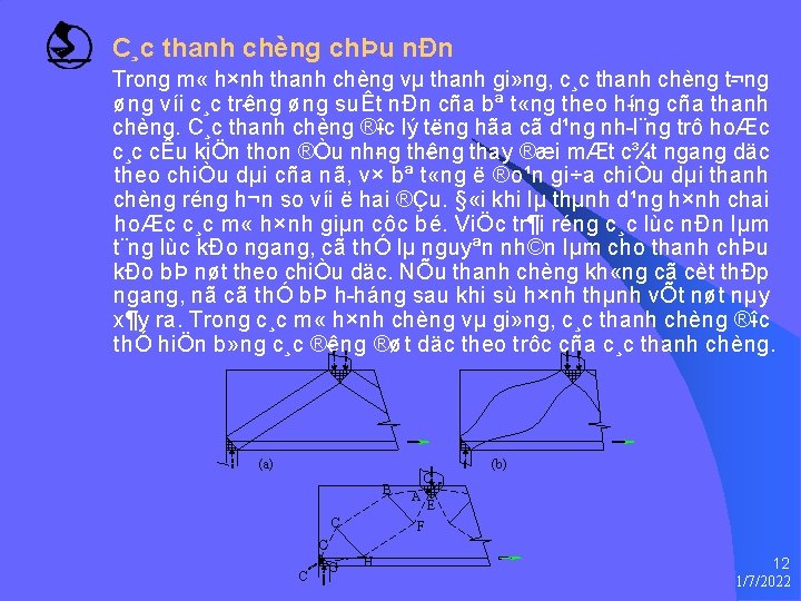 C¸c thanh chèng chÞu nÐn Trong m « h×nh thanh chèng vµ thanh gi»