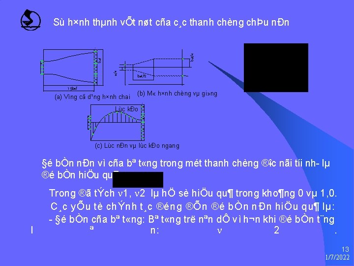 a/4 bef/4 Sù h×nh thµnh vÕt nøt cña c¸c thanh chèng chÞu nÐn 1.