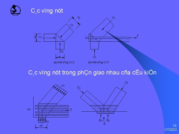 C¸c vïng nót a 2 C 1 a 1 C 2 T C 1