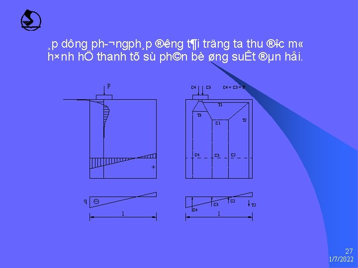 ¸p dông ph ¬ngph¸p ® êng t¶i träng ta thu ® îc m «