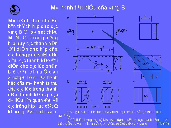 M « h×nh tiªu biÓu cña vïng B M « h×nh dµn chuÈn bªn