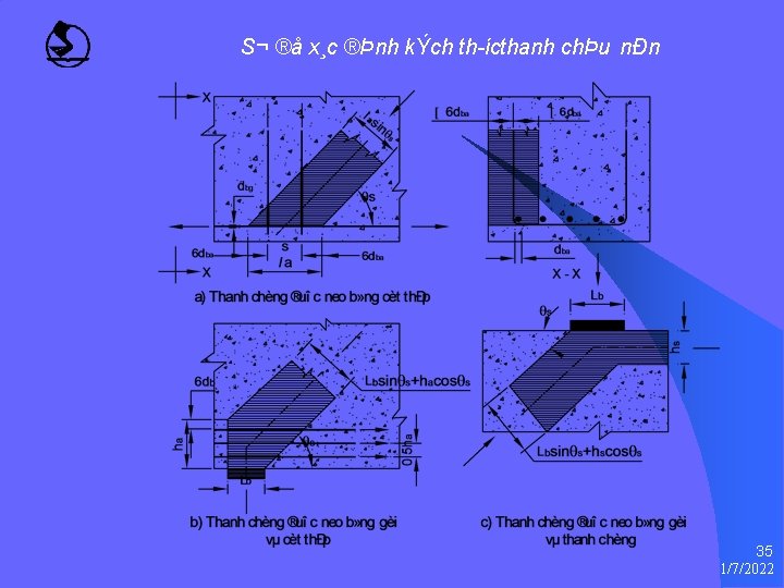 S¬ ®å x¸c ®Þnh kÝch th ícthanh chÞu nÐn 35 1/7/2022 