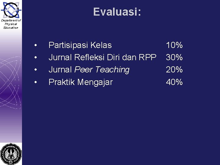 Evaluasi: Department of Physical Education • • Partisipasi Kelas Jurnal Refleksi Diri dan RPP