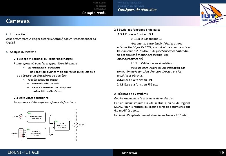 Présentation Fonctions Réalisation Compte rendu Process de fabrication Validation des fonctions Consignes de rédaction