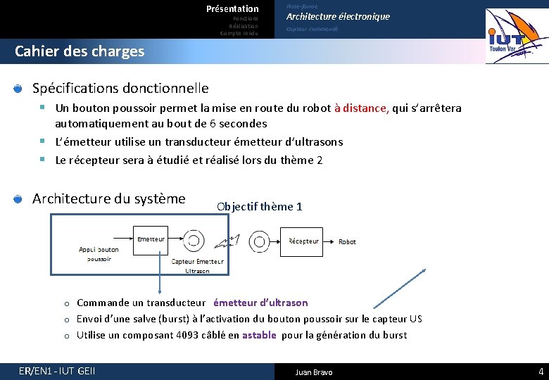 Présentation Fonctions Réalisation Compte rendu Plate-forme Architecture électronique Capteur commandé Cahier des charges Spécifications