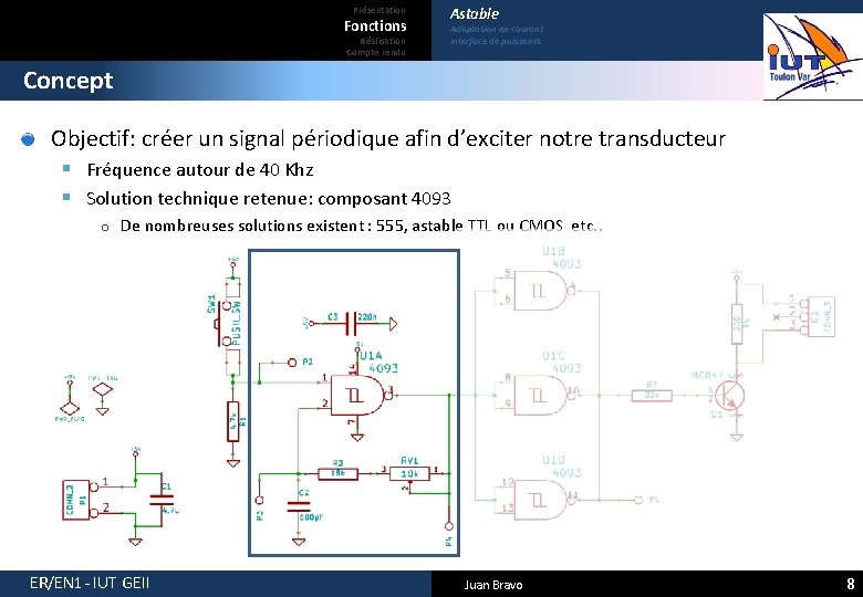 Présentation Fonctions Réalisation Compte rendu Astable Adaptation en courant Interface de puissance Concept Objectif: