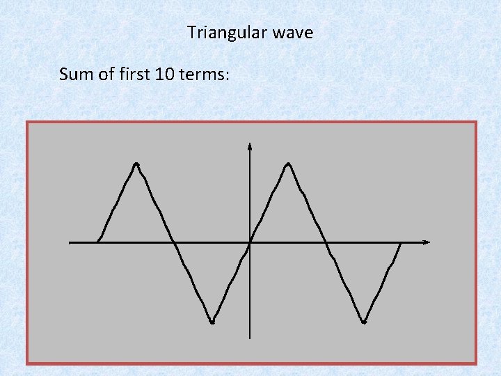 Triangular wave Sum of first 10 terms: Waves: 5 Triangular wave Sum of first 10 terms: Waves: 5