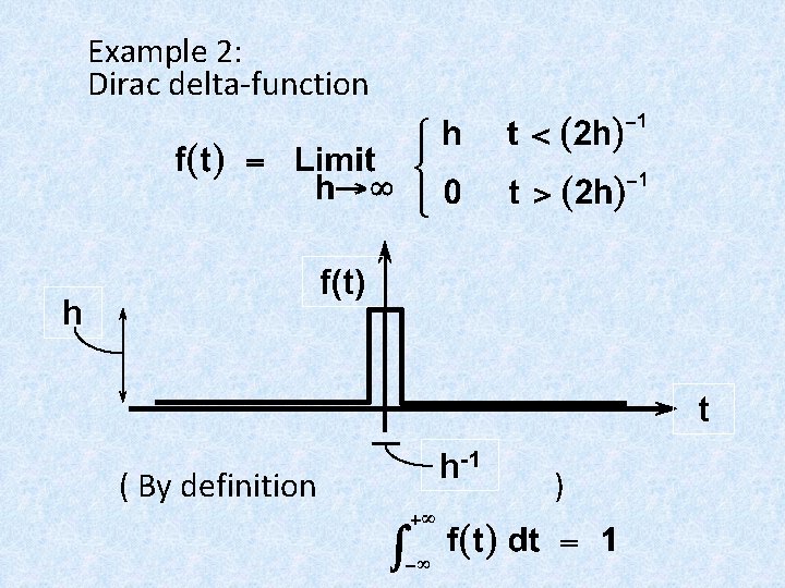 Example 2: Dirac delta-function f(t) h t ( By definition h-1 ) Example 2: Dirac delta-function f(t) h t ( By definition h-1 )