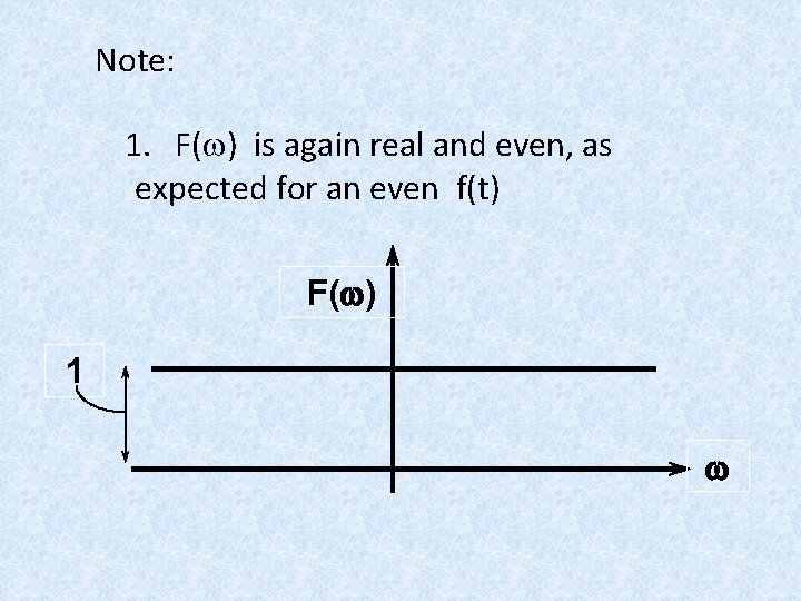 Note: 1. F(w) is again real and even, as expected for an even f(t) Note: 1. F(w) is again real and even, as expected for an even f(t)
