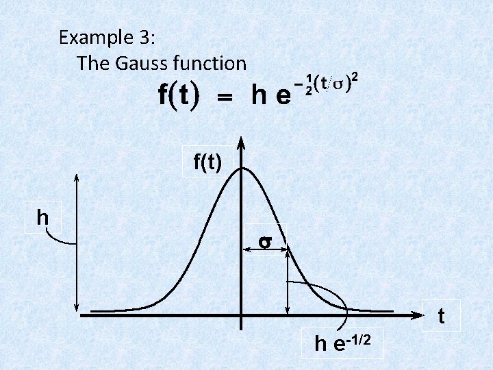Example 3: The Gauss function f(t) h s t h e-1/2 Example 3: The Gauss function f(t) h s t h e-1/2