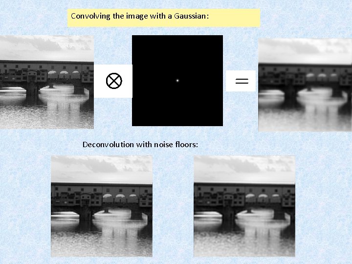 Convolving the image with a Gaussian: Deconvolution with noise floors: Convolving the image with a Gaussian: Deconvolution with noise floors: