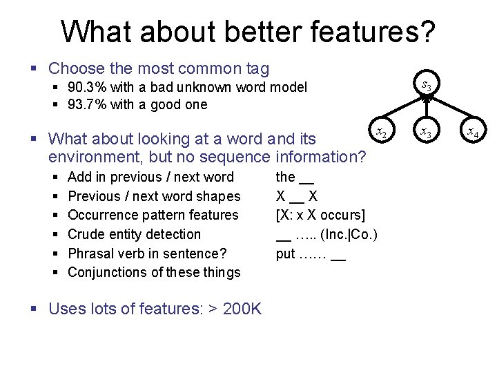 What about better features? § Choose the most common tag s 3 § 90.