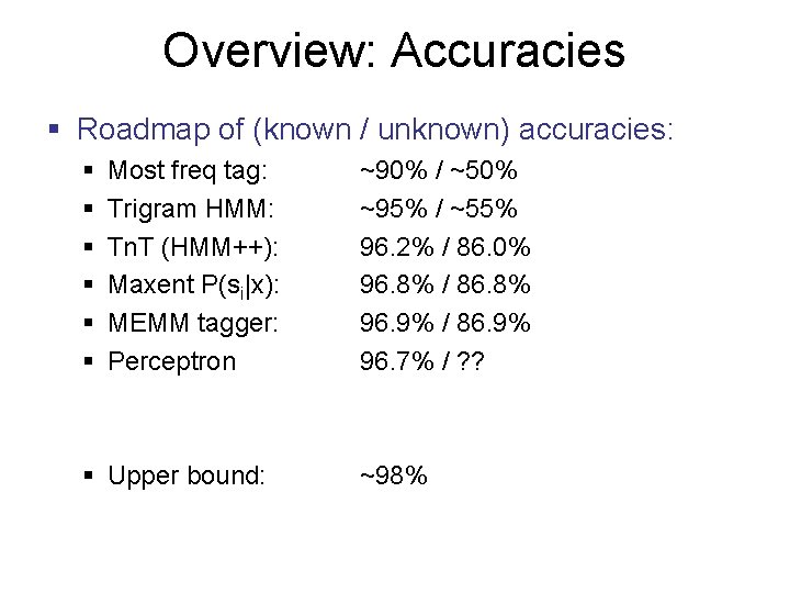 Overview: Accuracies § Roadmap of (known / unknown) accuracies: § § § Most freq