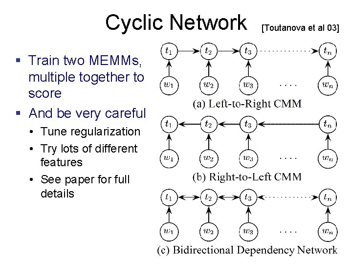 Cyclic Network § Train two MEMMs, multiple together to score § And be very