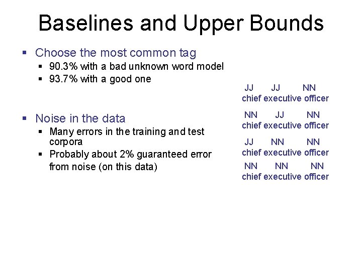 Baselines and Upper Bounds § Choose the most common tag § 90. 3% with