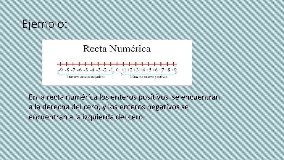 Ejemplo: En la recta numérica los enteros positivos se encuentran a la derecha del