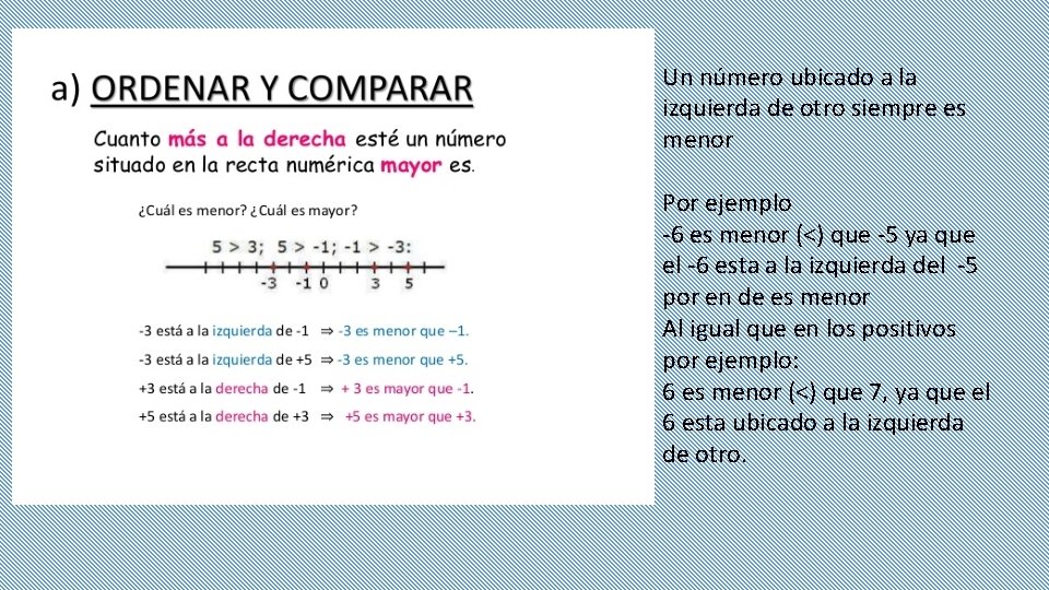 Un número ubicado a la izquierda de otro siempre es menor Por ejemplo -6