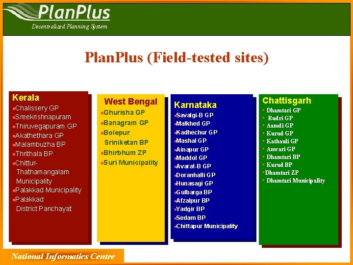 Decentralized Planning System Plan. Plus (Field-tested sites) Kerala Chalissery GP Sreekrishnapuram Thiruvegapuram GP Akathethara