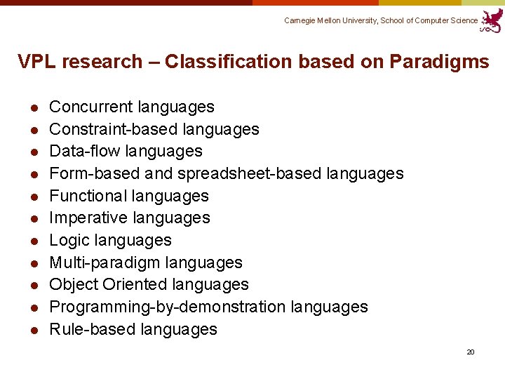 Carnegie Mellon University, School of Computer Science VPL research – Classification based on Paradigms Carnegie Mellon University, School of Computer Science VPL research – Classification based on Paradigms