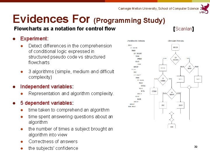 Carnegie Mellon University, School of Computer Science Evidences For (Programming Study) Flowcharts as a Carnegie Mellon University, School of Computer Science Evidences For (Programming Study) Flowcharts as a