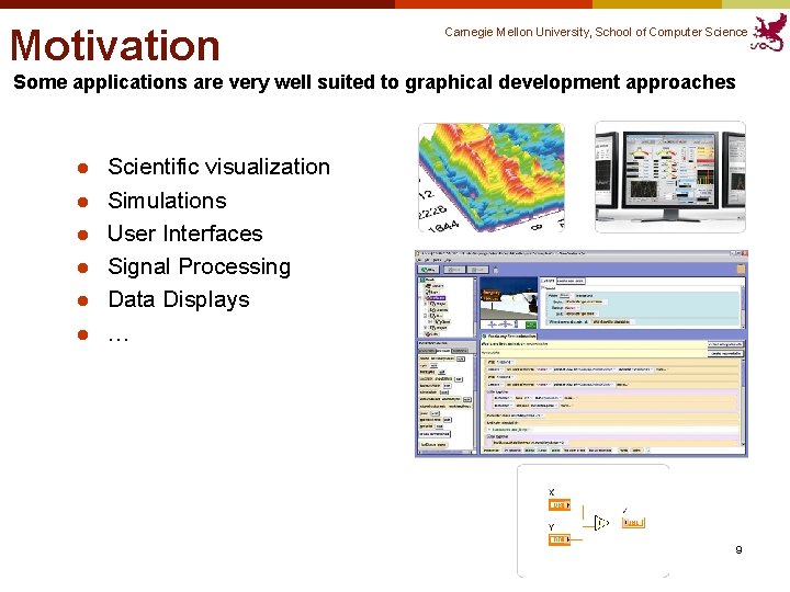 Motivation Carnegie Mellon University, School of Computer Science Some applications are very well suited Motivation Carnegie Mellon University, School of Computer Science Some applications are very well suited