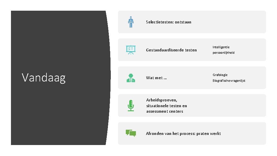 Selectietesten: ontstaan Gestandaardiseerde testen Vandaag Wat met … Intelligentie persoonlijkheid Grafologie Biografische vragenlijst Arbeidsproeven,
