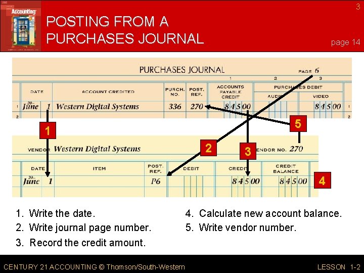 3 POSTING FROM A PURCHASES JOURNAL page 14 5 1 2 3 4 1.