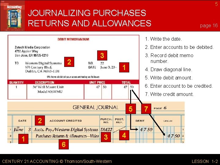 5 JOURNALIZING PURCHASES RETURNS AND ALLOWANCES page 16 1. Write the date. 2. Enter