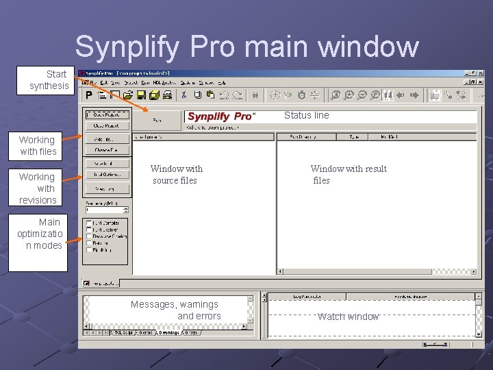 Synplify Pro main window Start synthesis Status line Working with files Working with revisions