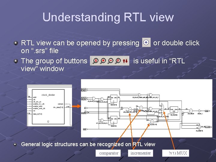 Understanding RTL view can be opened by pressing or double click on “. srs”