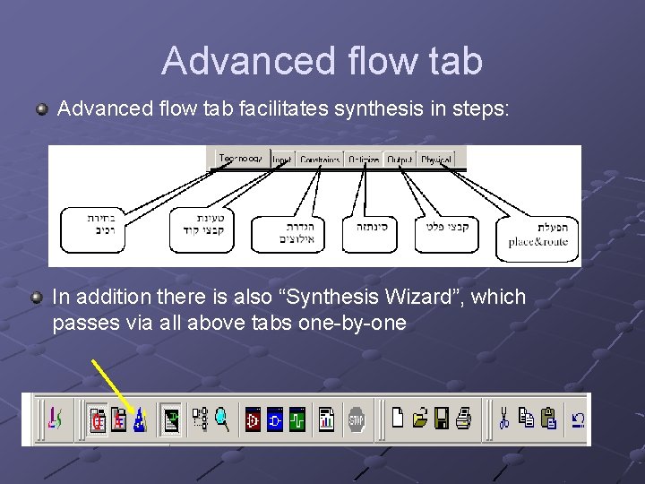 Advanced flow tab facilitates synthesis in steps: In addition there is also “Synthesis Wizard”,