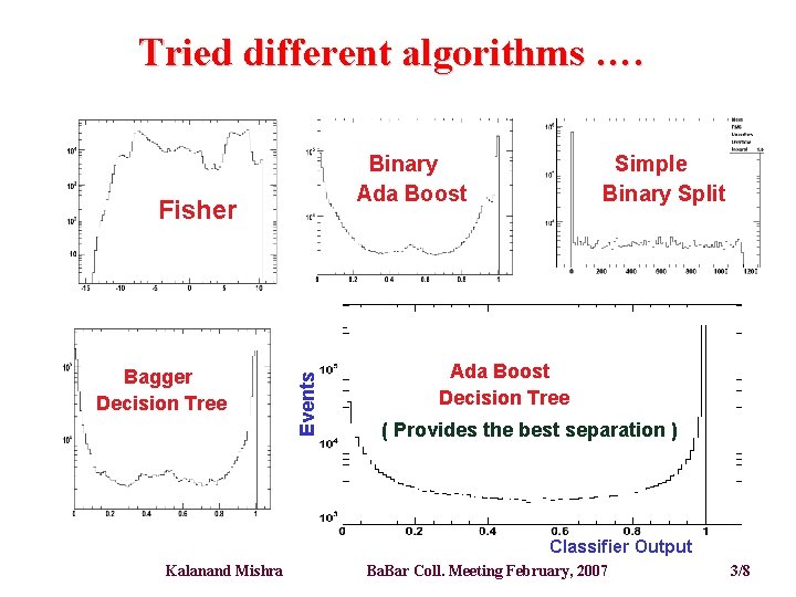 Tried different algorithms …. Binary Ada Boost Bagger Decision Tree Events Fisher Simple Binary