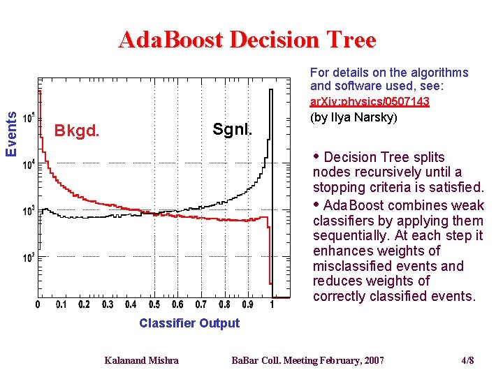 Ada. Boost Decision Tree For details on the algorithms and software used, see: Events