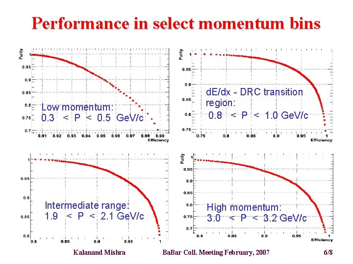 Performance in select momentum bins Low momentum: 0. 3 < P < 0. 5