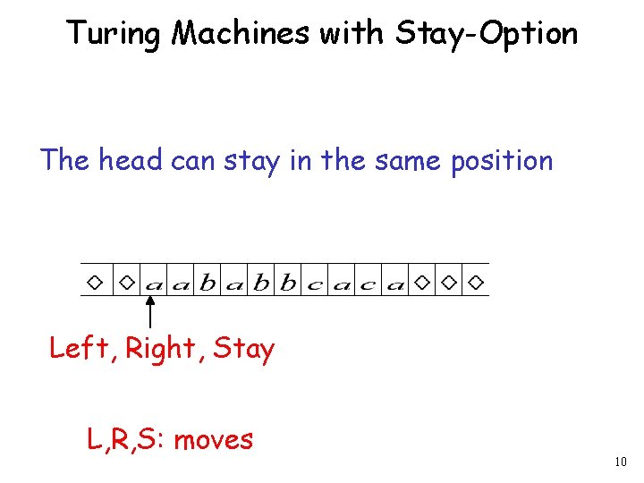 Turing Machines with Stay-Option The head can stay in the same position Left, Right,