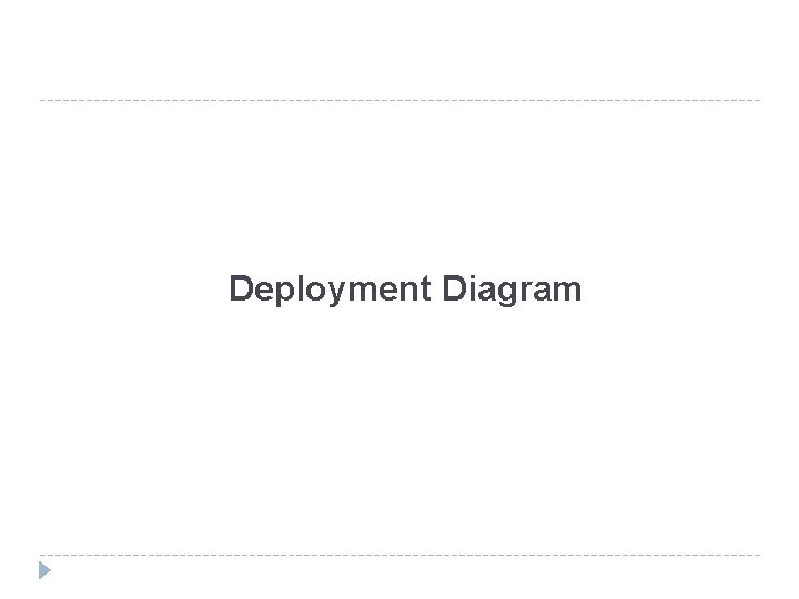 Deployment Diagram 